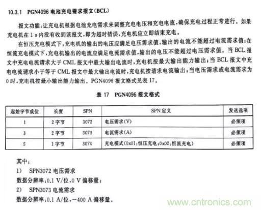 如何區(qū)分恒流充電和恒壓充電電路？