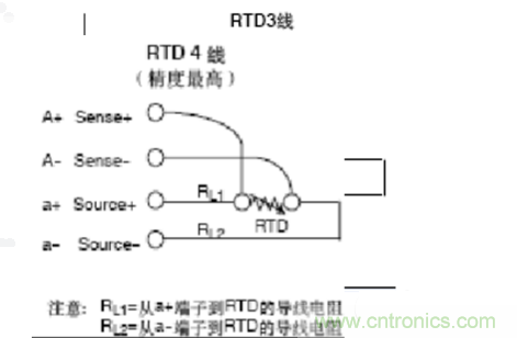 熱電阻四線制、三線制、兩線制的區(qū)別對(duì)比分析