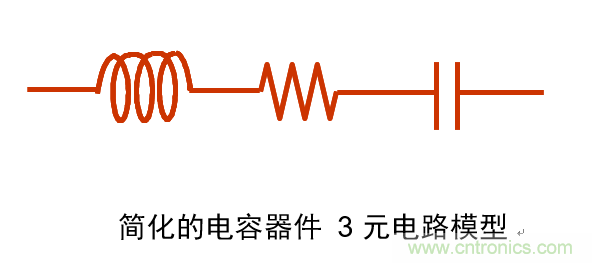 電容的Q值和D值是什么？Q值和D值有什么作用？