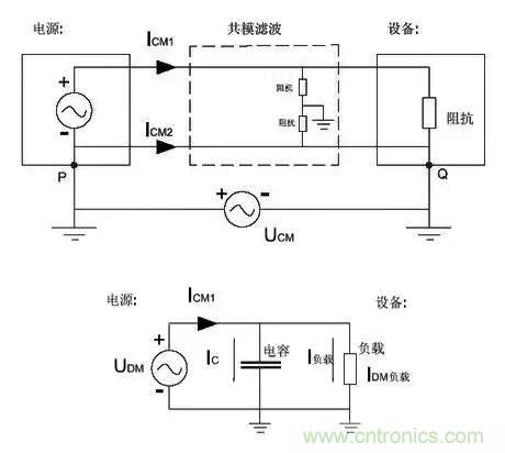 詳解EMC傳導(dǎo)(共模、差模)與輻射(近場、遠場) 知識