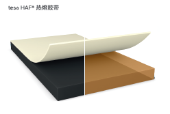 智能可穿戴的路在何方？ 德莎新品熱熔膠系列—抗溶劑、抗化學(xué)腐蝕