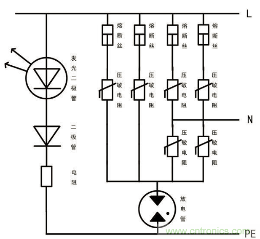 電源插座如何防雷？巧用壓敏電阻&陶瓷氣體放電管