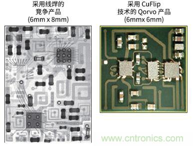 解析全球聲學濾波器技術發(fā)展趨勢 解析全球聲學濾波器技術發(fā)展趨勢