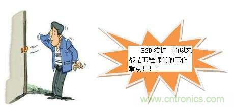 如何輕松解決ESD靜電問題？