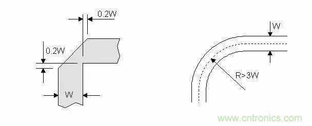 PCB設(shè)計(jì)總有幾個(gè)阻抗沒法連續(xù)的地方，怎么辦？