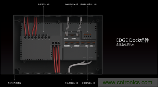 打破認(rèn)知！ITOO EDGE 5革命性智能中控上市在即，智能引擎如何為住宅注入智能化動(dòng)力