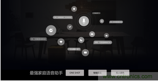 打破認(rèn)知！ITOO EDGE 5革命性智能中控上市在即，智能引擎如何為住宅注入智能化動(dòng)力