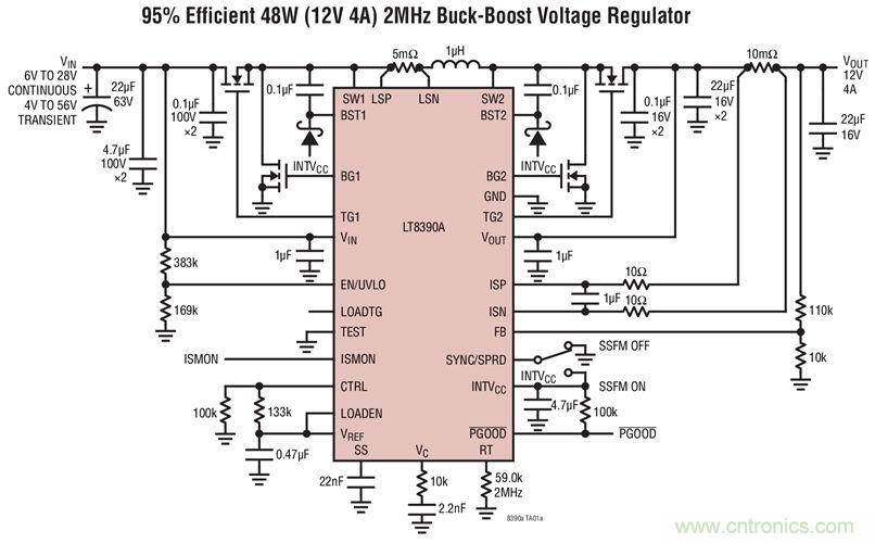 小尺寸、高性能的車用USB Type-C電源解決方案驚喜上線