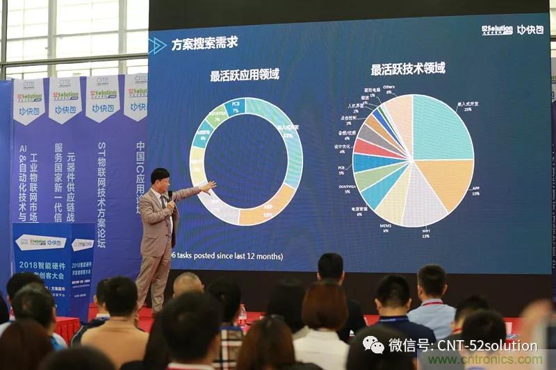 我愛(ài)方案網(wǎng)攜帶100個(gè)工業(yè)物聯(lián)網(wǎng)方案參展中國(guó)電子展，助力中小企業(yè)創(chuàng)新！