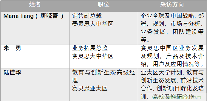 加速人工智能創(chuàng)新，賽靈思布展中國(guó)國(guó)際進(jìn)口博覽會(huì)