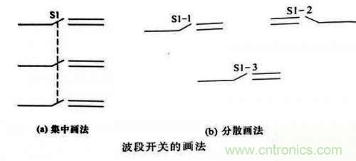 了解這些電路圖規(guī)則，一文教你看懂電路圖