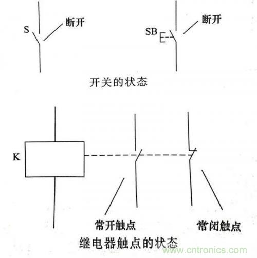 了解這些電路圖規(guī)則，一文教你看懂電路圖