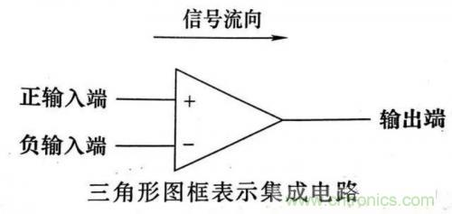 了解這些電路圖規(guī)則，一文教你看懂電路圖