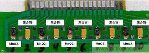 如何區(qū)分聚合物鉭電容和普通鉭電容？