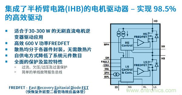 無(wú)刷電機(jī)IPM模塊存在哪些問(wèn)題？高效逆變器驅(qū)動(dòng)IC將取而代之？
