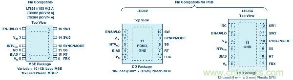 60 V和100 V、低IQ升壓、SEPIC、反相轉(zhuǎn)換器