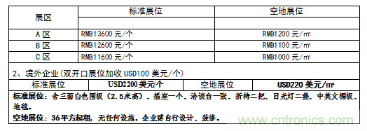 2019中國國際儲能、清潔能源博覽會邀請函