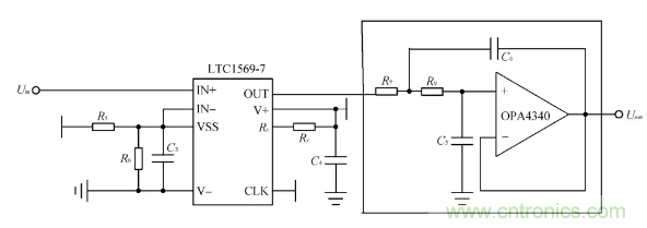 振動傳感器信號調(diào)理電路設(shè)計(jì)及分析