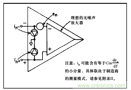 運算放大電路，該如何表征噪聲？