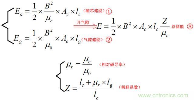 總結(jié)氣隙功率電感儲能的關系及意義 總結(jié)氣隙功率電感儲能的關系及意義