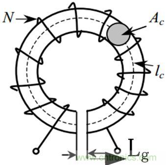 總結(jié)氣隙功率電感儲能的關系及意義 總結(jié)氣隙功率電感儲能的關系及意義