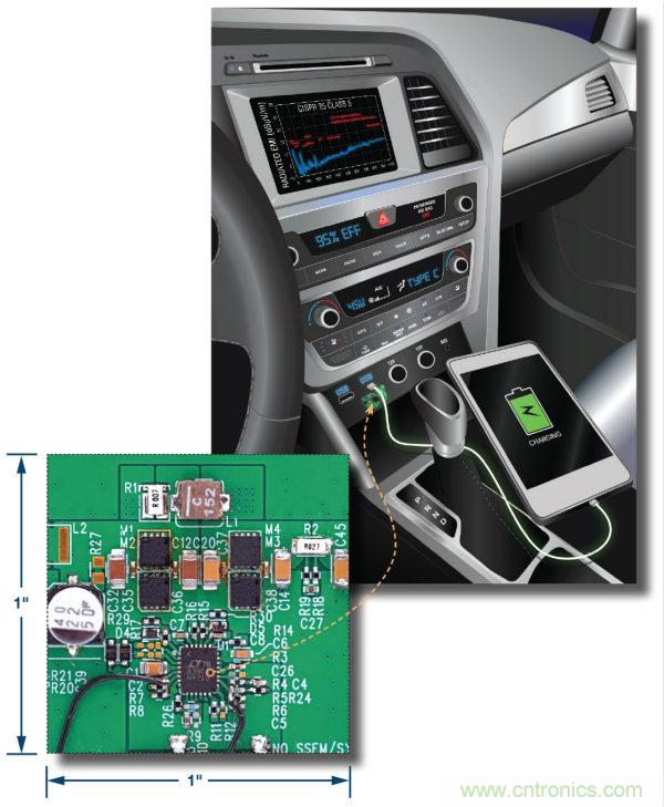 汽車USB Type-C電源解決方案： 1平方英寸的45 W、2 MHz降壓-升壓控制器