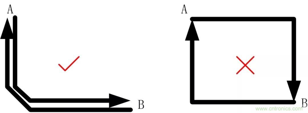 PCB設(shè)計如何影響電源EMC性能？