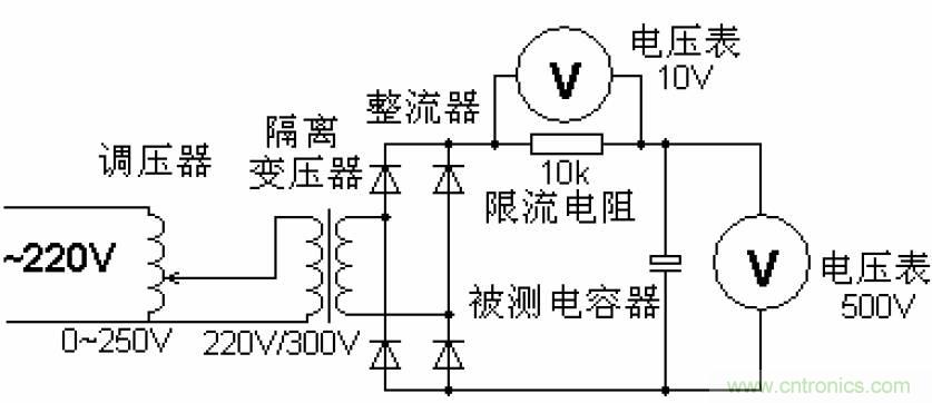 電解電容失效機(jī)理、壽命推算、防范質(zhì)量陷阱！