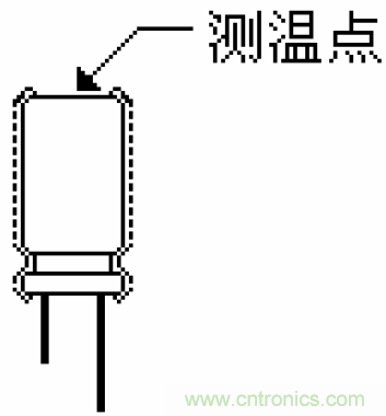 電解電容失效機(jī)理、壽命推算、防范質(zhì)量陷阱！