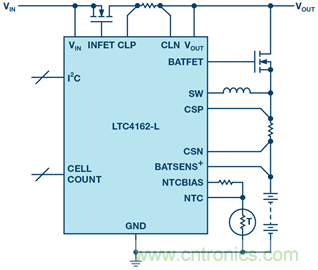 重磅推薦！適用于任何化學(xué)物的電池充電器 IC