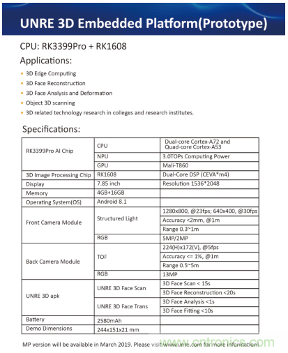 基于瑞芯微RK3399Pro＋RK1608，盎銳科技發(fā)布一體化3D智能視覺開發(fā)平臺