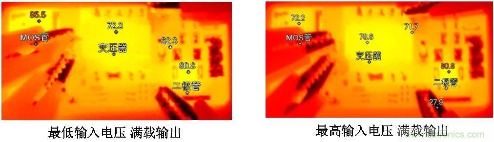 工程師該如何保障電源模塊的高低溫性能？