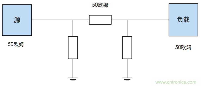 這種阻抗匹配的思路，你嘗試過嗎？