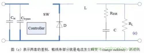開關電源該如何配置合適的電感？