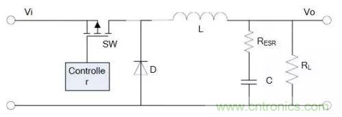開關電源該如何配置合適的電感？