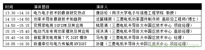 汽車技術(shù)日重磅登場(chǎng)，大咖云集，限時(shí)門票等你來(lái)?yè)專? title=