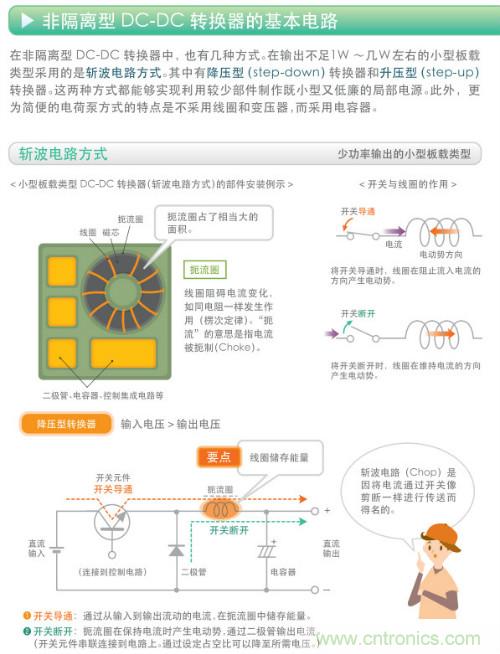 看漫畫(huà)，學(xué)電源