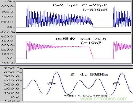 收藏！開關(guān)電源中的全部緩沖吸收電路解析