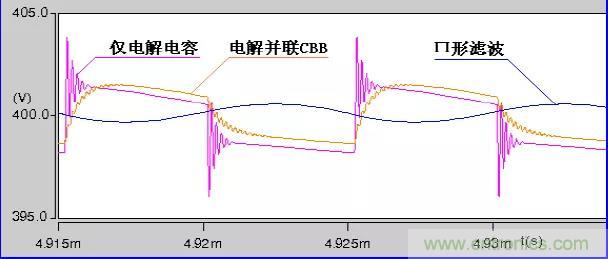 收藏！開關(guān)電源中的全部緩沖吸收電路解析