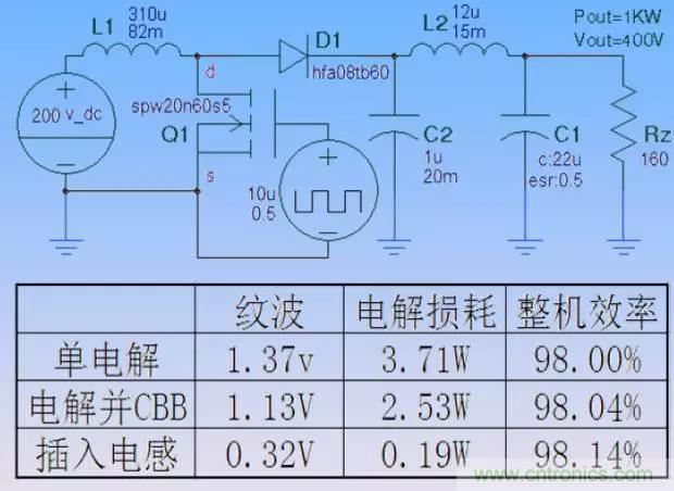 收藏！開關(guān)電源中的全部緩沖吸收電路解析