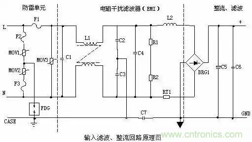 一文看破開關(guān)電源電路，不明白的看這里！