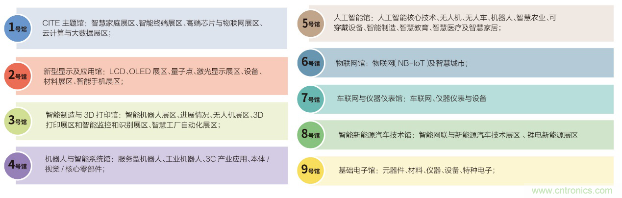 電子行業(yè)年度盛會，精彩一觸即發(fā)！——文末彩蛋更精彩！