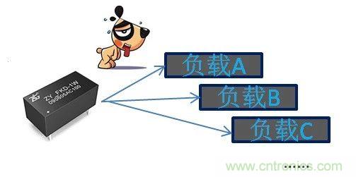 為什么電源模塊的輸出電壓會變低？