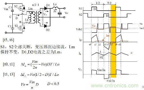 開關(guān)電源“各種拓?fù)浣Y(jié)構(gòu)”的對比與分析！