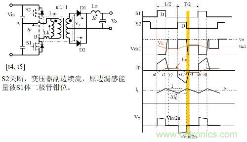 開關(guān)電源“各種拓?fù)浣Y(jié)構(gòu)”的對比與分析！