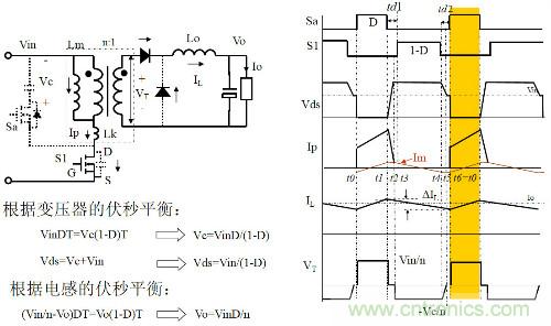 開關(guān)電源“各種拓?fù)浣Y(jié)構(gòu)”的對比與分析！