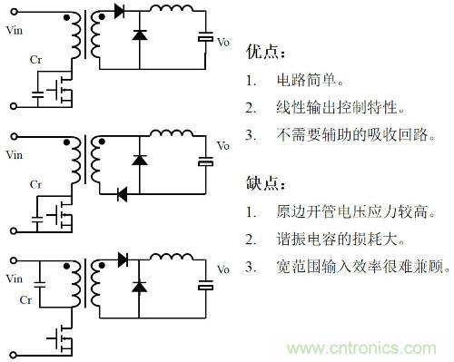 開關(guān)電源“各種拓?fù)浣Y(jié)構(gòu)”的對比與分析！