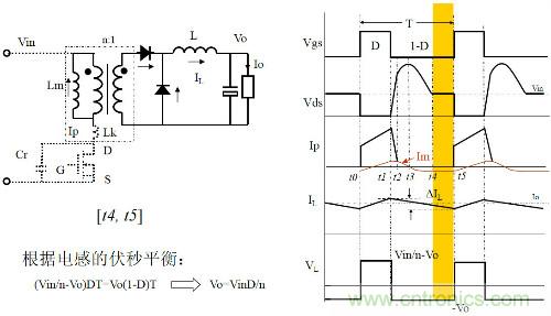 開關(guān)電源“各種拓?fù)浣Y(jié)構(gòu)”的對比與分析！