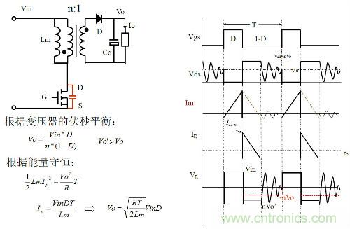 開關(guān)電源“各種拓?fù)浣Y(jié)構(gòu)”的對比與分析！