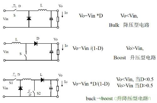 開關(guān)電源“各種拓?fù)浣Y(jié)構(gòu)”的對比與分析！